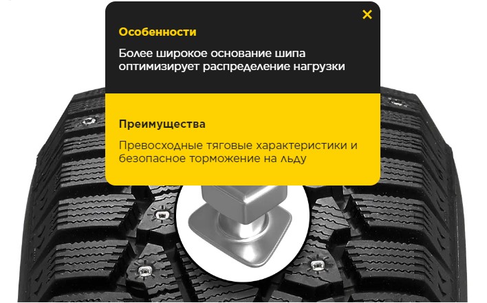 Более широкое основание шипа оптимизирует распределение нагрузки